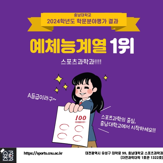 충남대학교 2024학년도 학문분야평가 결과, 예체능계열 1위 스포츠과학과